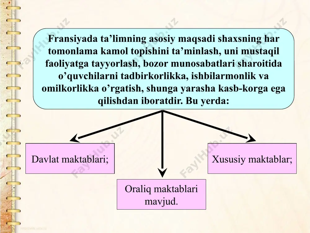 o’zining 15 akademiyasida dolzarb mavzular bo’yicha konferentsiyalar tashkil etadi. e’tiboringiz uchun rahmat image1.jpeg image2.png image3.jpeg image4.jpeg image5.jpeg image6.jpeg image7.jpeg image8.jpeg image9.jpeg image10.jpeg image11.jpeg /docprops/thumbnail.jpeg