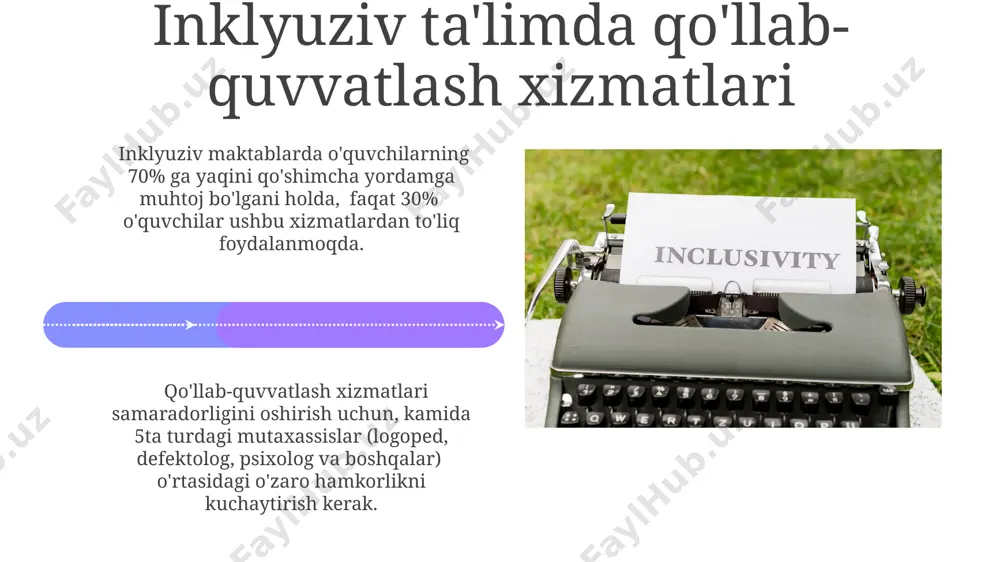 inklyuziv ta'limda kadrlar masalasi - Page 4