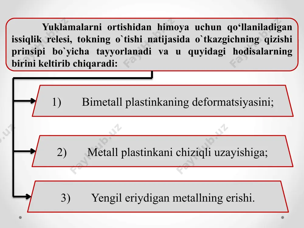 elektr ta'minotining himoyasi - Page 5