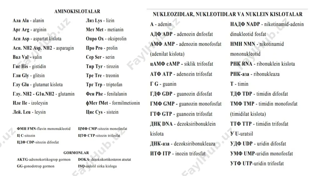 ur kirmagan bo‘lsa, lipid qavatida suzib yurishadi. shuning uchun biomembranalar suyuq-mozaik shaklga egadir. yog‘lar, oqsillar va karbon suvlar nisbati biomembranalar turiga bog‘liq. masalan: miyelinning ѕ qismi yog‘lardir, mitoxondriyalarning ichki membranasida esa oqsillar ko‘p, plazmatik membranalar tashqi qavatida esa karbon suvlar mavjud. membranalarda lipidlar tarkibi ularning hujayra va to‘qima spetsifikligi bilan bog‘liq. ularning asosini fosfolipidlar (fosfatidilholin, fosfatidiletanolamin, fosfatidilserin, kardiolipin, sfingomiyelin) hosil qiladi, so‘ng glikolipidlar va xolesterin tashkil qiladi. membrana minor komponentlariga mitoxondrial membranalardagi ubixinon, tokoferollar kiradi. membrana oqsillari membrana oqsillarining asosiy qismi fermentlardir. shuning uchun membranalarning fermentativ faoliyati qanchalik xilma-xil bo‘lsa, shunga ko‘ra undagi oqsillar miqdori ham shuncha ko‘p bo‘ladi. miyelin tarkibida 20% oqsil bo‘ladi. fermentativ faoliyati juda yuqori bo‘lgan mitoxondriyaning ichki membranasi tarkibida 75% ga qadar oqsil bo‘ladi. fermentativ faoliyati bo‘lmagan bironta xil membrane bo‘lmaydi. membrana fermentlari esa lipidlar mavjudligidagina faoldir. har qanday sitoplazmatik membranada adenozintrifosfatni (atf) parchalovchi adenozintrifosfataza fermenti (atf-aza) mavjuddir. u hujayra ichida natriy (na) konsentratsiyasi ko‘payganda faollashadi …