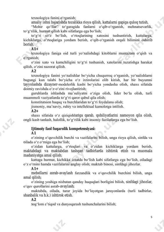 srab-avaylash farzandlik va o‘quvchilik burchini bilish, unga amal qilish; o‘zining yoshiga nisbatan qanday huquqlari borligini bilish, sinfdagi jihozlar, o‘quv qurollarini asrab-avaylash; maktabda, oilada, turar joyida bo‘layotgan jarayonlarda (turli tadbirlar, shanbalik va h.k.) ishtirok etish. a2 sog‘lom e’tiqod va dunyoqarash tushunchalarini bilish; 6 jamiyatda bo‘layotgan voqea-hodisalarga befarq bo‘lmaslik, o‘z munosabatini bildirish; kasblarning mohiyatini tushunish va ongli ravishda tanlash. a2+ inson va fuqarolarning huquqlari, erkinliklari va burchlarini bilish va unga amal qilish. milliy va umummadaniy kompetensiya: a1 orasta kiyinish va doimo shunga amal qilish, do‘stlariga, yaqinlari va atrofdagilarga mehribon bo‘lish, orasta kiyinish, yurish-turishda kattalardan o‘rnak olish, o‘z uyi, maktabi, turar mahallasini qadrlash; ozodalikka rioya qilish, milliy bayramlarini bilish, o‘quvchining odob-axloq qoidalari tushunchaga ega bo‘lish, o‘zi yashab turgan diyordagi tarixiy obidalarni bilish. a1+ san’at turlarini bilish va ularni bir-biridan farqlay olish, san’at asarlarini tahlil qilish, maktabning ichki tartib-qoidalariga rioya qilish; yaxshi va yomon odatlarni bir-biridan farqlay olish, ziyorat qilish odobiga amal qilish, milliy …
