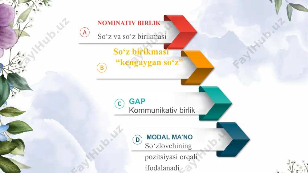 predikat, uning tiplari. ot va fe’l predikatli gaplar semantikasi - Page 4