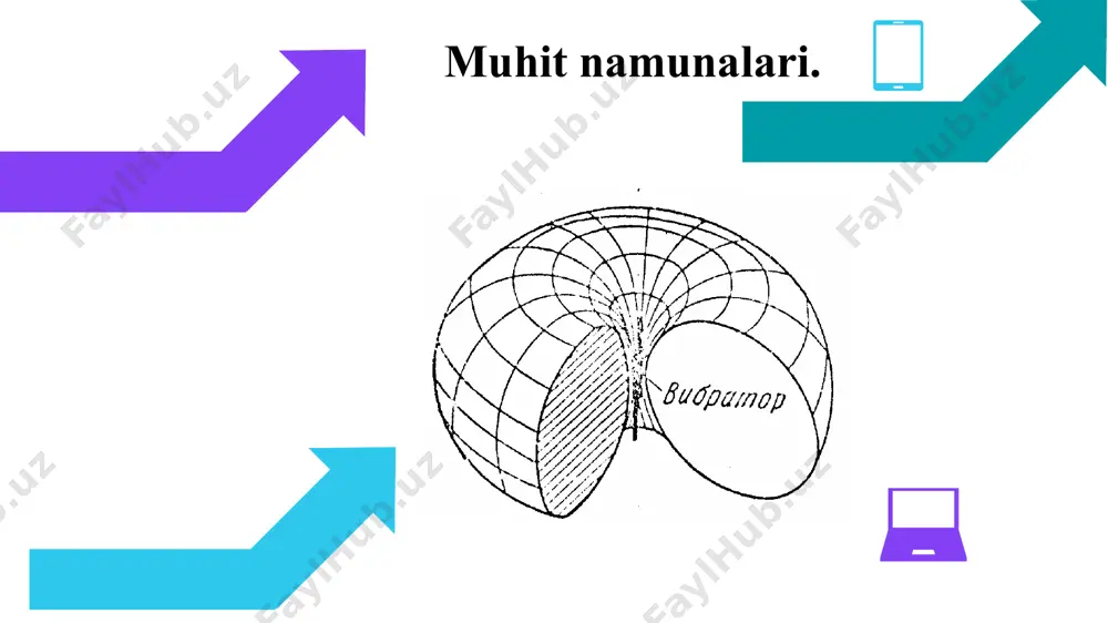 elektrodinamik parametrlar va muxitlarning turkumlanishi - Page 5