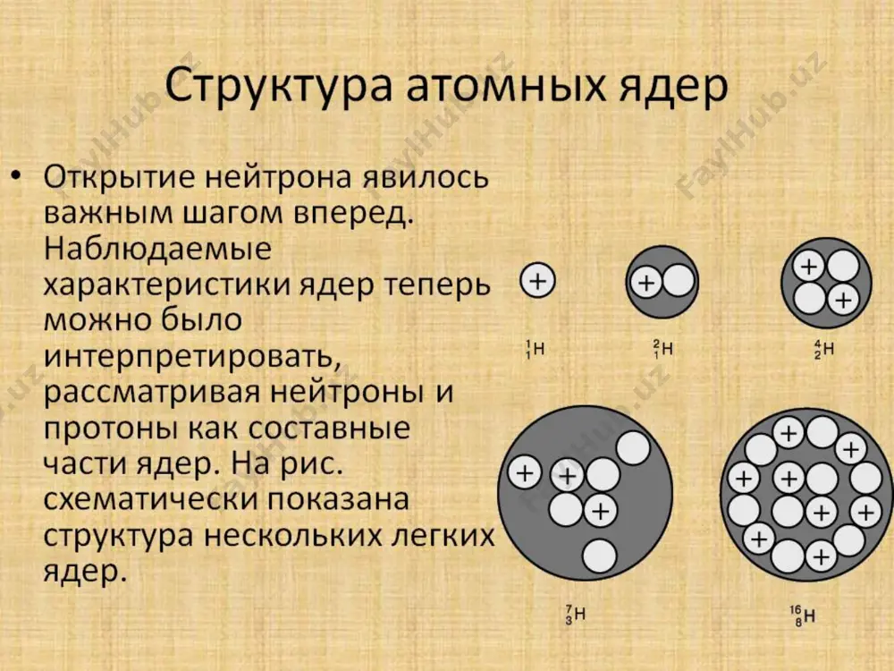 нлигини курсатади. резерфорд тажрибаси. атомнинг планетар модели. бошлангич эксперименталь-структуравий тажрибалар э.резер-форднинг (1871-1937 й.) юпка металл пластинка сиртида (-заррачаларнинг ёйилиши тажрибаси оркали курсатилди. www.arxiv.uz www.arxiv.uz бу ёйилиш атомнинг деярли барча массаси мусбат зарядланган ядрога йигилганлиги билан изохланади. 1911 йилда резерфорд атомнинг планетар моделини таклиф килди; атом йигилган, кичкина хажмдаги (атом хажмининг 10-15 кисм хажмини ташкил килувчи) мусбат заряддан таркиб топган ядро ва унинг нейтраллаб турувчи, хамда хажм буйича орбиталларда харакатланувчи (худди куёш атрофида планеталар харакатлангани сингари) электрондан иборат системадир. резерфорд, шогирди чадвик билан мис, олтин ва платина металларидан ясалган пластинкалар (калинлиги тахминан 0,0005 мм) сиртига (-заррачалар ёгдириб, уларнинг металдан утиш йулларини текширди). www.arxiv.uz www.arxiv.uz -заррачаларнинг металл пластинка сиртида ёйилиши: – – – – – – – 3 2 1 www.arxiv.uz атомнинг диаметри 10-8см булса,ядро диаметри 10-13- 10-12 см дир. 1 см3 йигилган ядро массалари 116 млн. тонна булади. н.бор назарияси. атом тузилишининг ажойиб боскич-ларидан бири — 1913 йилда дания олими нильс …