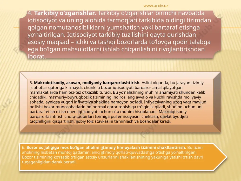 bozor iqtisodiyotiga o’tish davri va uning o’zbekistondagi xususiyatlari 2 - Page 5