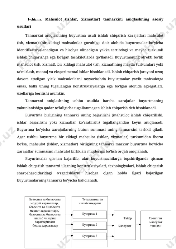 hiqarish jarayoni uzoq davom etadigan yirik mahsulotlarni tayyorlashda buyurtmalar yaxlit mahsulotga emas, balki uning tugallangan konstruktsiyalarga ega bo’lgan alohida agregatlari, uzellariga berilishi mumkin. tannarxni aniqlashning ushbu usulida barcha xarajatlar buyurtmaning yakunlanishiga qadar to’laligicha tugallanmagan ishlab chiqarish deb hisoblanadi. buyurtma birligining tannarxi uning bajarilishi (mahsulot ishlab chiqarilishi, ishlar bajarilishi yoki xizmatlar ko’rsatilishi) tugallangandan keyin aniqlanadi. buyurtma bo’yicha xarajatlarning butun summasi uning tannarxini tashkil qiladi. agar ushbu buyurtma bir xildagi mahsulot (ishlar, xizmatlar) turkumidan iborat bo’lsa, mahsulot (ishlar, xizmatlar) birligining tannarxi mazkur buyurtma bo’yicha xarajatlar summasini mahsulot birliklari miqdoriga bo’lish orqali aniqlanadi. buyurtmalar qisman bajarilib, ular buyurtmachilarga topshirilganda qisman ishlab chiqarish tannarxi ularning konstruktsiyalari, texnologiyalari, ishlab chiqarish shart-sharoitlaridagi o’zgarishlarni hisobga olgan holda ilgari bajarilgan buyurtmalarning tannarxi bo’yicha baholanadi. ( бевосита ва билвосита моддий харажатлар, бевосита ва билвосита меҳнат харажатлари, бевосита ва билвосита ишлаб чиқариш характеридаги бошқа харажатлар тугалланмаган ишлаб чиқариш буюртма 1 буюртма 2 буюртма 3 тайёр махсулот сотилган махсулот таннахи ) …