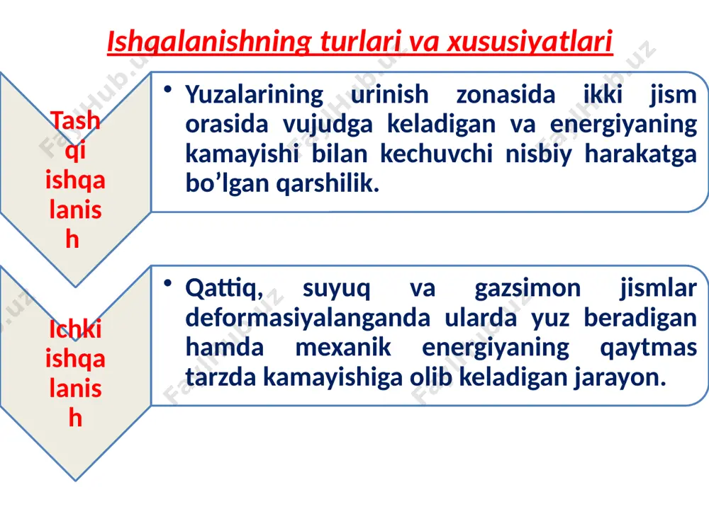 fik mashinaga kiritiladigan mexanik energiyaning qancha qismi mashina bajaradigan foydali ishga sarflanishini ko’rsatadi. mexanik isroflar koeffisiyenti ay mexanik energiyaning qancha qismi turli xil ishqalanishlar mavjudligi tufayli pirovard natijada issiqlikka aylanishini va qancha qismi atrof-muhitga tarqalib isrof bo’lishini ko’rsatadi. energiyani tejab-tergab sarflash xalq xo’jaligining eng muhim vazifalaridan biridir. titrash manbalari va uning ta’siri. m - tebranish manbai; o - mexanik tizimning tebranishlari kamaytiruvchi qismi (muhofazalash obyekti). b bog’lamalarda vujudga keladigan hamda obyektning tebranishiga sabab bo’ladigan kuchlar ta’sirlari (dinamik ta’sirlar) deyiladi. bog’lamalarning manbaga mahkamlanish nuqtalarining siljishlari - kinematik ta’sirlar deyiladi. kuch va kinematik ta’sirlar - mexanik ta’sir deyiladi. mexanik ta’sirlar: chiziqli o’ta yuklanishlar; titrash tarzidagi ta’sirlar (ko’chmas, kuchma va tasodifiy); zarb tarzidagi ta’sirlar. mexanik ta’sirlarning texnik obyektga va insonga ta’siri. 1. titrash ta’sirlari texnik obyektlar uchun eng xavfli bo’ladi. qo’zg’almas birikmalarining asta-sekin bo’shashishi kuzatiladi. bunda urinuvchi detallar yuza qatlamlarining strukturasi o’zgaradi, ular yeyiladi, bu esa ularning yemirilishiga va shovqinning kuchayishiga sabab bo’lishi …
