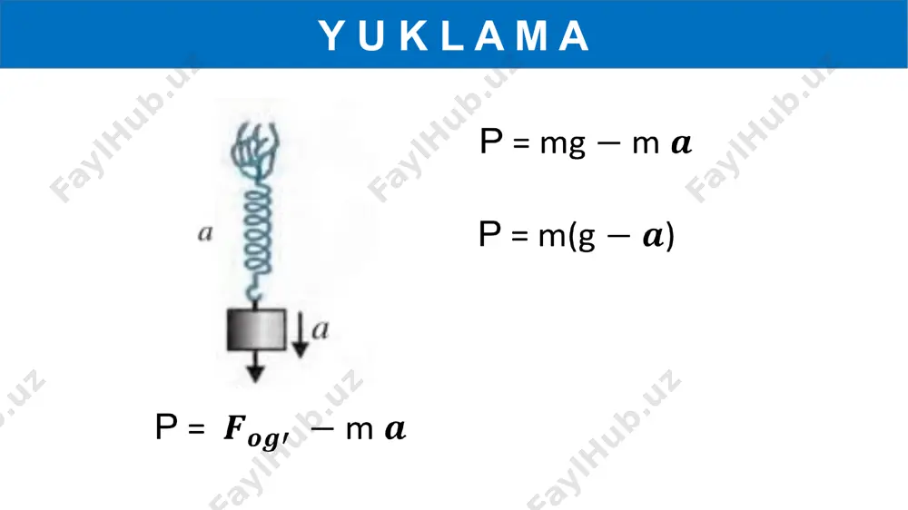 yuklama va vaznsizlik - Page 5
