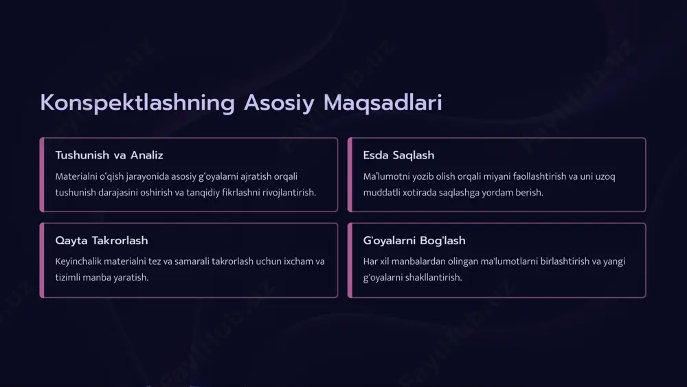 lari: kalit so'zlar va iboralar asosiy tushunchalar materialdagi eng muhim tushunchalarni va ularning ta'riflarini ajratish. kalit iboralar mavzuning mohiyatini aks ettiruvchi qisqa iboralarni belgilash. rangli belgilar har xil rangli markerlar yordamida turli turdagi kalit so8zlarni ajratish. bog'liqliklar kalit so8zlar o8rtasidagi bog8liqliklarni o8qlar yoki chiziqlar bilan ko8rsatish. har bir gapni to'liq yozish shart emas. asosiy g'oyani aks ettiruvchi bir yoki bir nechta kalit so'zlar va iboralarni yozib olish etarli bo'lishi mumkin. bu usul, ayniqsa, darsliklar yoki ma'ruzalarning asosiy mazmunini tezda qayd etishda samarali. https://gamma.app/?utm_source=made-with-gamma konspektlashtirish usullari: strukturani belgilash strukturani belgilash materialni mantiqiy tarzda tashkillashtirishga yordam beradi. bu usul g'oyalar o'rtasidagi aloqani aniqlash va butun mavzuni bir butun sifatida ko'rish imkonini beradi. quyidagi usullar yordam berishi mumkin: reja tuzish: asosiy sarlavhalar va kichik sarlavhalardan foydalanib, materialning iyerarxik tuzilishini yaratish. xarita-konspektlar (mind maps): markaziy g'oyadan tarqalgan tarmoqlar shaklida ma'lumotni vizuallashtirish. jadvallar: ma'lumotlarni solishtirish yoki tasniflash uchun jadvallardan foydalanish. belgilash (indention): asosiy fikrlarni chapga, …