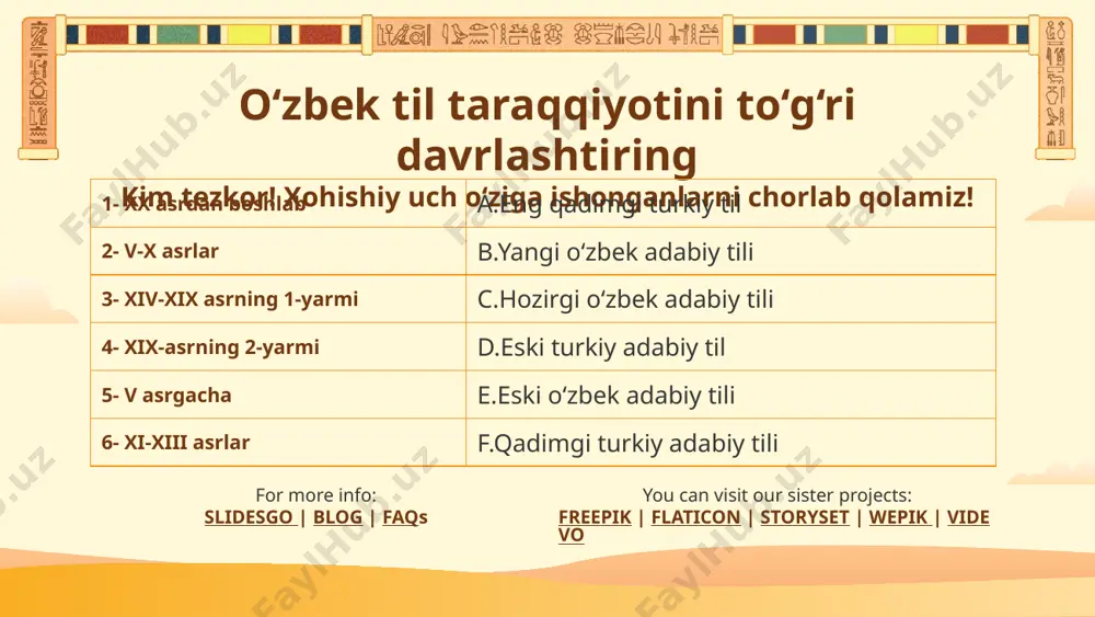 o‘zbek til tarixini davrlashtirish - Page 2