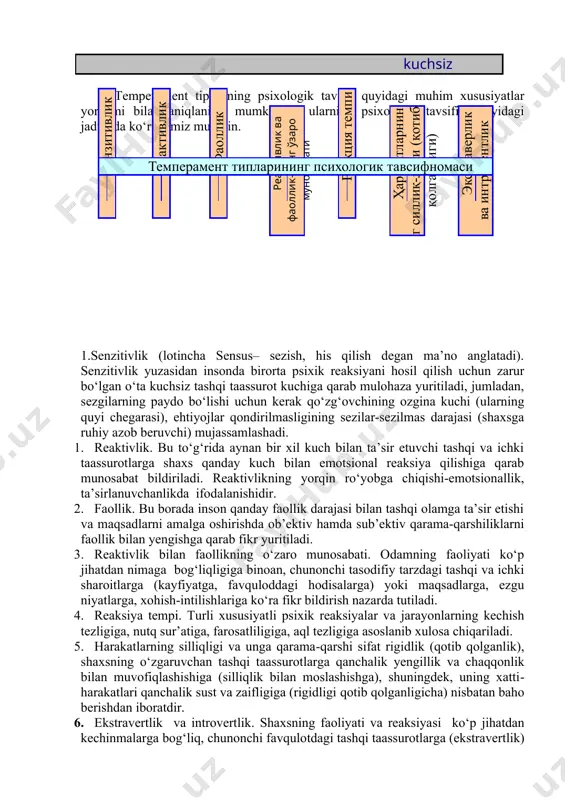 ‘xshash shaxslarning guruhi mavjudligi namoyon bo‘ladi. bu asnoda eramizdan oldingi davrda ham temperament tiplari to‘g‘risida materiallar to‘plangan. i.p. pavlov ta’limoti bo‘yicha nerv sistemasi tiplarining va gippkrat ta’limoti bo‘yicha temperamentning o‘zaro munosabatlari temperament tiplari nerv sistemasining kuchi nerv tizimining muvozanati nerv tizimining ildamligi xolerik kuchli jo‘shqin muvozanatsiz qizg‘in serharakat sangvinik kuchli serharakat muvozanatli serharakat flegmatik kuchli vazmin muvozanatli inert (sust) melanxolik kuchsiz muvozanatsiz tormozli serharakat yoki inert ularda temperament tipi deyilganda, insonlarning muayyan guruhlarini tavsiflovchi psixik xususiyatlarning yig‘indisi (majmuasi) tushuniladi. hozirgi davrda temperament tipi deganda, ma’lum insonlar guruhi uchun umumiy bo‘lgan xususiyatlarning sodda majmuasi emas, balki mazkur xususiyatlarning qonuniy, zaruriy o‘zaro bog‘liqligi tushuniladi. temperament tipini tavsiflovchi xususiyatlarning qonuniy tarzda o‘zaro bog‘liqligi turlicha aks etishi mumkin. nerv sistemasi va temperamentning bog‘liqligi nerv tizimining turlari kuchli kuchsiz jonli inert nerv jarayonlari xususiyatlari kuch vazminlik harakatlanish kuchli harakatlanish kuchli harakatlanish kuchli sust kuchsiz harakatchan yoki sust temperament va psixik reaksiyaning bog‘liqligi temperament reaksiya tezkorlik …