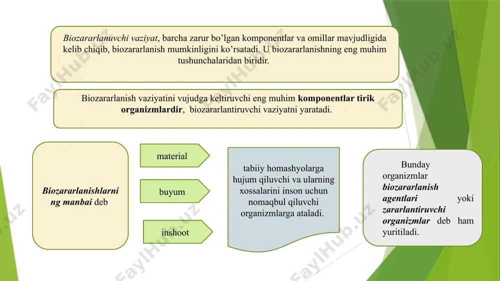 n murakkab inshootlarni, barcha yonilg’i turlari, lak, bo’yoq, madaniyat va san’at yodgorliklari va obidalarini, boshqa ko’p jihoz va buyumlarni zararlaydi. zamburug’lar bilan materiallar zararlanishi ularning tuzilishi bilan bog’liq. birinchi navbatda ichida zamburug’lar uchun ozuqa bo’lib xizmat qiladigan moddalar (tabiiy tolalardan tashkil topgan to’qimalar, yog’och, oqsilli yelimlar, karbonvorodlar) mavjud bo’lgan materiallar zararlanadi. zamburug’lar bu materiallarni karbon va energiya manbai sifatida qo’llaydi va yaroqsiz holga keltiradi. shu bilan birga, tarkibida biror ozuqa moddalari bo’lmagan materiallar (masalan, metall va nometall buyumlar, optik jihozlar) ham zararlanadi. yaqqol micol –durbin shishasi ustida mitseliy o’sish jihozni darhol yaroqsiz holga keltiradi. bunday hollarda materiallar zararlanishining sabablari: 1) ular havodan tushadigan chang va zamburug’ sporalari bilan ifloslanishi; 2) materiallarning bir-biri bilan kontaktda bo’lishi, masalan, zamburug’ bilan oldin jihoz g’ilofi zararlanishi va keyin shishaga o’tishi va h. bo’lishi mumkin. shisha ustidan mog’orni tozalab ketkizgandan so’ng ham uning ustida mitseliyning botiq “rasmi” (izi) qoladi; bu zamburug’ metabolitlari (asosan organik kislotalari) …