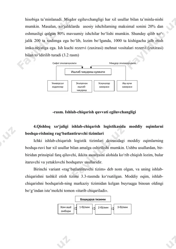 ishimiz mumkin». mikroelektronika yordamida murakkab ishlab-chiqarish mexanizmini bir butun qilish imkoniyatiga ega itaruvchi tizimlar, unga qaramasdan o‘z imkoniyatlarining tabiiy chegara-lariga ega. boshqaruv tizimi, bo‘limdagi ishlab-chiqarish vaziyatiga ta’sir etadigan omil-larni qay darajada hisobga olsa va baholasa, ushbu bo‘limdagi «itarib chiqariladigan» mod-diy oqim parametrlari ham shunchalik optimal bo‘ladi. ammo boshqaruv tizimi korxona ko‘p sonli bo‘limlarining har biri bo‘yicha qancha ko‘p omillarni hisobga olishi lozim bo‘lsa, uning dasturiy, axborot va texnik ta’minoti ham shunchalik takomillashgan va qimmat bo‘la-di. amaliyotda, rag‘batlantiruvchi tizimlarning turli xil variantlari mavjuddir. ular-ning yaratilish imkoniyati hisoblash texnikasini ommaviy qo‘llanilishiga bog‘liqdir. ita-ruvchi tizimlari boshqaruv avtomatizatsiyasining yuqori darajasi bilan tavsiflanadi, va bu avtomatizatsiya quyidagi asosiy funksiyalarni amalga oshirish imkonini beradi: ishlab-chiqarish zaxiralarining joriy boshqaruvi va nazoratini ta’minlash; korxonaning ta’minot, ishlab-chiqarish, sotish xizmatlari rejalari va xarakatlari-ni, real vaqt miqyosida, kelishilishi va operativ to‘g‘irlanishi. rag‘batlantiruvchi tizimlarining zamonaviy, rivojlangan variantlarida bashorat qi-lishning ham turli xil masalalari yechiladi. 5.qishloq xo‘jaligi ishlab-chiqarish logistikasida moddiy oqimlar boshqaru-vining yetaklovchi …