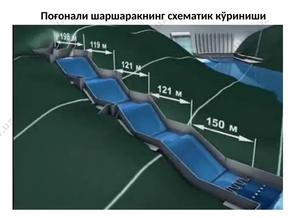 шаршараклар. уларнинг турлари. поғонали шаршараклар конструкциялари - Page 5