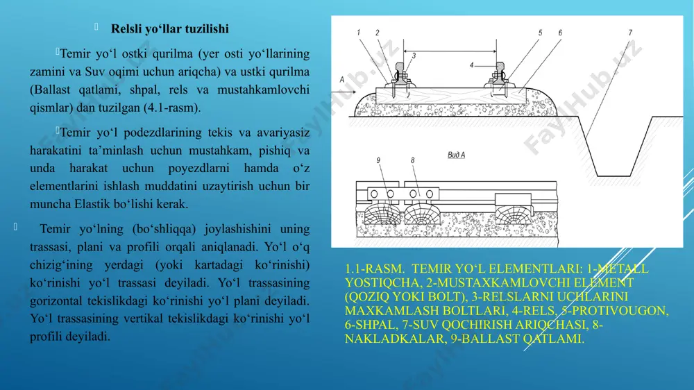 i yoki bosimini shu izlardan ballast qatlamiga uzatishga, zaminga bo‘lgan nisbiy bosimni kamaytirishga va x.k. larga xizmat qiladi. shpallar yogoch, metall va temir-betondan yasaladi. yog’ochli shpallar qarag‘ay, kedr va tilog‘och daraxtidan tayyorlanadi. ko‘ndalang kesimiga qarab shpallar brusok va yassi shaklida bo‘ladi. ularning ishlash muddatlarini oshirish maqsadida maxsus moy - antiseptik bilan shimdiriladi. brusok shakldagi shpallarning qalinligi 120 mm, yuqori qismi kengligi 100 mm, pastki qismi esa 180 mm. yassi shpallar qalinligi esa 110 mm, kengligi esa mos ravishda 95 va 240 mm bo‘ladi. shpallarning uzunligi 600 mm kenglikdagi temir yo‘llarda 1200 mm, 750 mm kenglikda 1500 mm, 900 mm kenglikda 1600 mm, 1524 mm li yo‘lda esa 2700 mm bo‘lishi kerak. rels turi rels balandligi, mm bosh qismining kengligi, mm asosining kengligi, mm bo‘yin qismining qalinligi, mm r65 180 76 150 17.0 r50 152 70 132 15.5 r43 140 70 114 14.5 r38 135 68 114 13.0 r24 107 51 …