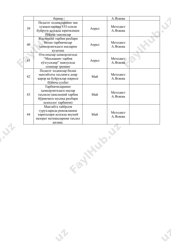 pedagoglar xavfsizlik madadi - Page 5