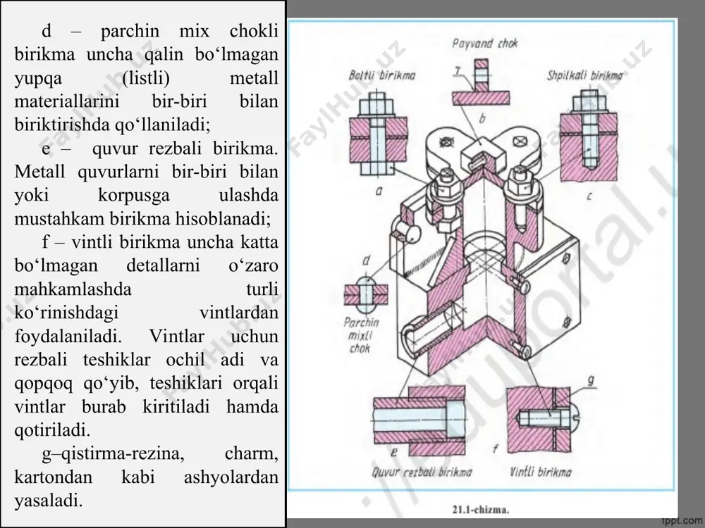 metri do= 1,1d, d0= 2,2d, h = 0,l5d, c = 0,25h larda chizilishi 22.9-chizmada ko‘rsatilgan.