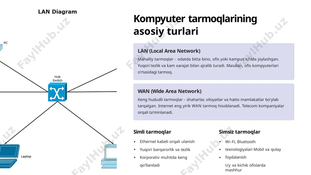 molari peer 1 fayl taqdim etadi va boshqalardan yuklab oladi peer 2 resurslarini bo'lishadi va xizmat ko'rsatadi peer 3 ma'lumot almashadi va tarqatadi simli va simsiz tarmoqlar farqlari zamonaviy tarmoqlarda simli va simsiz texnologiyalar har xil vaziyatlarda qo'llaniladi. ko'p tashkilotlarda aralash (gibrid) tarmoqlar eng maqbul yechim hisoblanadi. simli tarmoqlar barqarorlik: doimiy va ishonchli aloqa tezlik: yuqori ma'lumot uzatish tezligi (1 gbps+) xavfsizlik: tashqi ta'sirlardan himoyalangan interferensiya: elektromagnit xalaqitlardan himoyalangan simsiz tarmoqlar mobillik: har joydan kirish imkoniyati qulaylik: kabel tartibga solinmaslik kerak chegaralar: signal qamrovi cheklangan xavfsizlik: shifrlash zarur, havo orqali uzatiladi gibrid yondashuv: ko'pgina zamonaviy ofislarda muhim serverlar simli, mobil qurilmalar esa simsiz ulanadi. bu eng maqbul xavfsizlik va qulaylikni ta'minlaydi. zamonaviy tarmoqlarda xavfsizlik va boshqaruv katta korxonalarda minglab qurilmalar va serverlar markaziy boshqaruv ostida ishlaydi. zamonaviy tarmoq xavfsizligi va boshqaruvi kompleks yondashuv talab qiladi. firewall himoyasi kiruvchi va chiquvchi trafikni nazorat qiladi, zararli ulanishlarni bloklaydi vpn texnologiyasi masofaviy xodimlar …