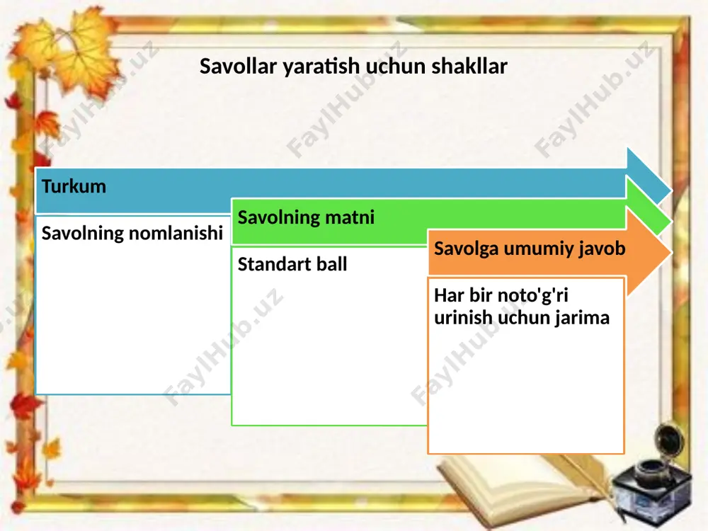 moodle test topshiriqlari tayyorlash uchun vaular - Page 5