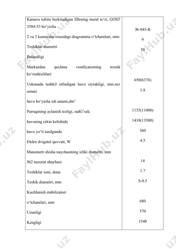 kka bo‘linadi. shu tartibda 200-300 g qolguncha davom ettiriladi. ajratib olingan o‘rtacha namunaning namligi 12 % dan yuqori bo‘lsa, uni sxl-3 quritgichi yordamida quritilib, lkm rusumli uskunada xas-cho‘plardan tozalanadi. tozalangan chigitli paxta namunasining ppv rusumli jin-tola tozalagich laboratoriya priborida tolasi ajratib olingach, ax analizatoridan o‘tkaziladi. analizatordan o‘tkazilgan to‘rtta kichik namunani olib, ularning qar biri 0,01 g aniqlik bilan tarozida tortiladi. tola namunasining massasi paxtaning selektsion naviga qarab aniqlanadi. paxtaning selektsion navi tola namunasining massasi, g o‘rta tolali paxtalar: s-4727 va149-f 7,9 152-f 8,0 boshqa navlar 8,1 ingichka tolali paxtalar: 5904-i 7,50 termez-31 7,20 og‘irligi aniqlangan tolalar namunasining qar biri titilgan qo‘lda priborning ish kamerasi (1) ga joylanadi va qopqoq (2) zich yopiladi. ventilyator (3) ni yurgazib, drossel dastasi (4) ni burab, pribor (5) ichiga kerakli miqdordagi havoni (1.8 dm3) beriladi. shunda manometr (6) da bosimlar farqi 100 mm suv ustuniga teng bo‘lganda manometr (7) dagi shkalaga qaraladi va pribor ichida …