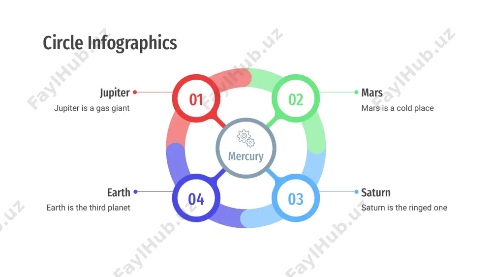 rs mars is a cold place circle infographics jupiter jupiter jupiter is a gas giant and the biggest planet mars despite being red, mars is a cold place saturn it’s a gas giant and has several rings neptune neptune is the farthest planet from the sun circle infographics mercury is small mercury mars mars is a cold place saturn saturn is the ringed one venus it has a beautiful name neptune neptune is the farthest circle infographics neptune neptune is the farthest earth earth is the third planet jupiter jupiter is a gas giant moon the moon is a satellite mercury is small mercury mars mars is a cold place saturn saturn is the ringed one venus venus has a nice name saturn circle infographics saturn saturn is the ringed one venus it has a beautiful name mars mars is a cold place neptune neptune is the farthest mercury is …