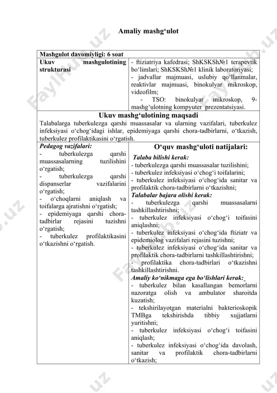 laboratoriyasi; - jadvallar majmuasi, uslubiy qo‘llanmalar, reaktivlar majmuasi, binokulyar mikroskop, videofilm; - tso: binokulyar mikroskop, 9-mashg‘ulotning kompyuter prezentatsiyasi. ukuv mashg‘ulotining maqsadi talabalarga tuberkulezga qarshi muassasalar va ularning vazifalari, tuberkulez infeksiyasi o‘chog‘idagi ishlar, epidemiyaga qarshi chora-tadbirlarni, o‘tkazish, tuberkulez profilaktikasini o‘rgatish. pedagog vazifalari: - tuberkulezga qarshi muassasalarning tuzilishini o‘rgatish; - tuberkulezga qarshi dispanserlar vazifalarini o‘rgatish; - o‘choqlarni aniqlash va toifalarga ajratishni o‘rgatish; - epidemiyaga qarshi chora-tadbirlar rejasini tuzishni o‘rgatish; - tuberkulez profilaktikasini o‘tkazishni o‘rgatish. o‘quv mashg‘uloti natijalari: talaba bilishi kerak: - tuberkulezga qarshi muassasalar tuzilishini; - tuberkulez infeksiyasi o‘chog‘i toifalarini; - tuberkulez infeksiyasi o‘chog‘ida sanitar va profilaktik chora-tadbirlarni o‘tkazishni; talabalar bajara olishi kerak: - tuberkulezga qarshi muassasalarni tashkillashtirishni; - tuberkulez infeksiyasi o‘chog‘i toifasini aniqlashni; - tuberkulez infeksiyasi o‘chog‘ida ftiziatr va epidemiolog vazifalari rejasini tuzishni; - tuberkulez infeksiyasi o‘chog‘ida sanitar va profilaktik chora-tadbirlarni tashkillashtirishni; - profilaktika chora-tadbirlari o‘tkazishni tashkillashtirishni. amaliy ko‘nikmaga ega bo‘lishlari kerak: - tuberkulez bilan kasallangan bemorlarni nazoratga olish va ambulator …
