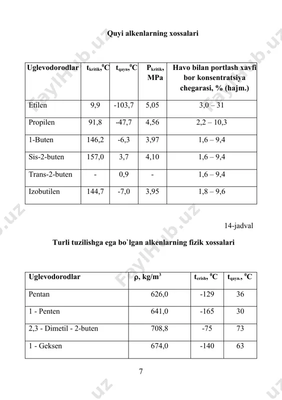 robiologik tozalash ham mumkin: propan – propilen fraksiyasi va havo mikrobiologik eritma orqali o`tkaziladi. bunda propan mikroorganizmlar uchun ozuqa manbai bo`lib xizmat qiladi. eritmada biomassa yig`ilib boradi, propilen esa tozalangan holda chiqadi. biroq propilenni ushbu usul bo`yicha ajratib olish sanoat ko`lamiga chiqa olmadi. hozircha eng iqtisodiy jarayon - rektifikatsiya bo`lib qolmoqda. c4 – fraksiyasini odatdagi rektifikatsiya bilan individual uglevodorodlarga ajratish mumkin emas, chunki komponentlarni qaynash haroratlari o`zaro yaqin va azeotrop aralashmalar hosil bo`ladi. butanni degidrirlash mahsulotlaridan butilenlarni ajratib olish uchun ekstraktiv rektifikatsiya qo`llaniladi va selektiv erituvchilar bo`lmish atsetonitril, dimetilformamid, dimetilatsetamid, n – metilpirrolidonlar ishlatiladi. hozirda ko`pchilik xorij qurilmalarida (shu jumladan, o`zbekistonda ham) ushbu erituvchilar kichik selektivlikka ega bo`lgan furfurol va atseton o`rnida ishlatilyapti. c4 – fraksiyadan izobutilenni ajratib olish usullari uni normal butilenlarga nisbatan yuqoriroq reaksion qobiliyatiga asoslangan bo`lib, 6 c-n – bog`larini qo`shbog` bilan o`zaro ta'sirlashuvi orqali tushuntirish mumkin. izobutilenni 60% li h2so4 dagi absorbsiya tezligi 2 – butennikiga …