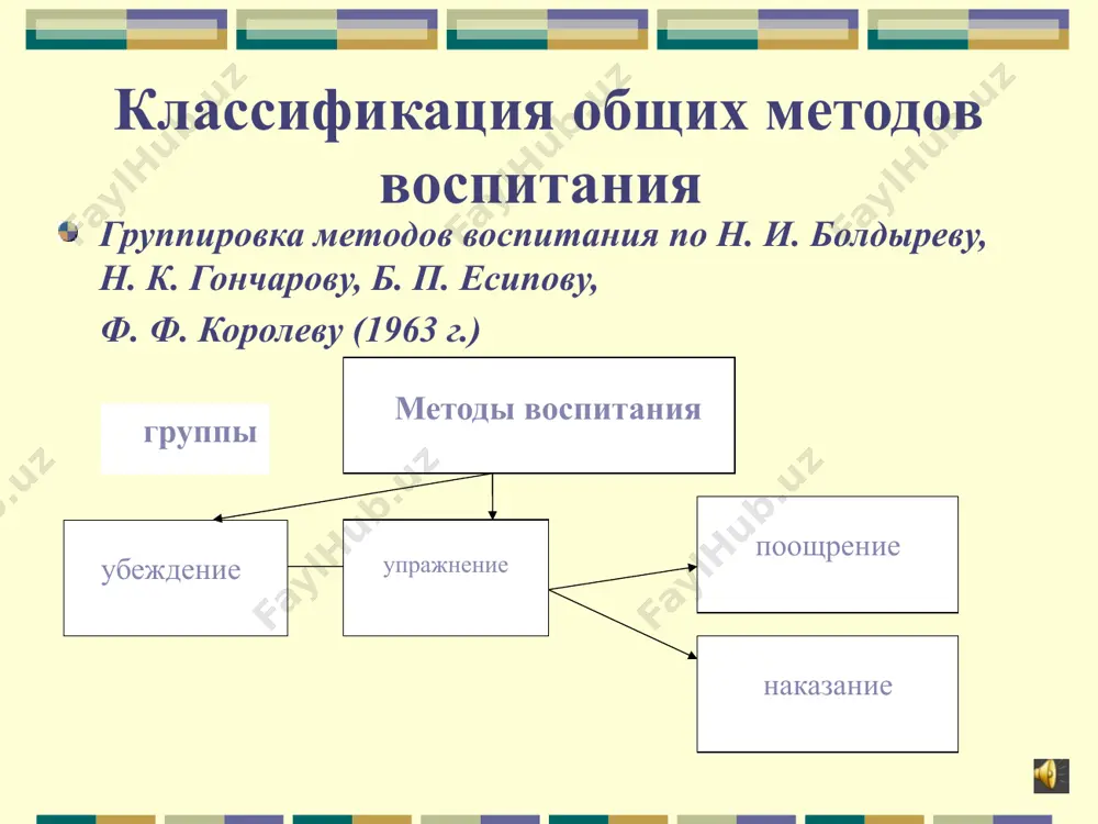 методы, формы, средства воспитания - Page 4