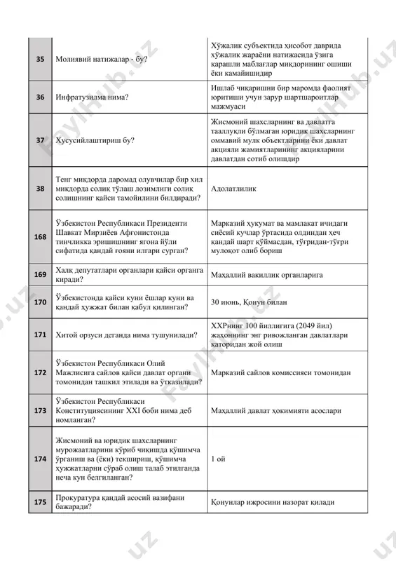 и конституциясининг xxi боби нима деб номланган? маҳаллий давлат ҳокимияти асослари 174 жисмоний ва юридик шахсларнинг мурожаатларини кўриб чиқишда қўшимча ўрганиш ва (ёки) текшириш, қўшимча ҳужжатларни сўраб олиш талаб этилганда неча кун белгиланган? 1 ой 175 прокуратура қандай асосий вазифани бажаради? қонунлар ижросини назорат қилади 176 ўзбекистон республикаси олий мажлиси қонунчилик палатаси депутатлигига, шунингдек ўзбекистон республикаси олий мажлисининг сенати аъзоси сифатида кимлар сайланиши мумкин? сайлов куни йигирма беш ёшга тўлган ҳамда камидабеш йил ўзбекистон республикаси ҳудудида муқим яшаётган ўзбекистон республикаси фуқароси 177 жадвалнинг минимал компоненти келтирилган қаторни кўрсатинг? катак 178 авторизация нима? фойдаланувчи идентификация маълумотларининг ҳаққонийлигини текшириш ва рухсатларини бошқариш жараёни 179 ўзининг мос белгиси ва номига эга, бирор дастур ёки папкага бўлган мурожаатни амалга оширувчи объект қандай номланади? ёрлиқ 180 электрон давлат хизматлари қандай турларда бўлиши мумкин? ахборот ва интерактив давлат хизматлари 181 веб браузер бу? веб саҳифаларни кўриш воситаси 182 интернет тармоғига уланишни ташкил этиб берадиган ва хизмат …