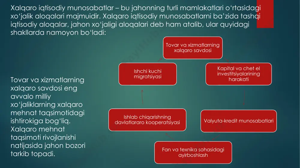 olib, ularni mamlakatga keltirishni bildiradi. eksport buyicha kvotaning ko‘payishi ham mamlakatning xalqaro mehnat taqsimotidagi ishtirokining, ham mahsulot raqobatbardoshligining o‘sib borishidan darak beradi. mamlakatdagi aholi jon boshiga to‘g‘ri keluvchi eksport hajmi uning iqtisodiyotining «ochiqligi» darajasini ifodalaydi. eksport salohiyati (eksport imkoniyatlari) – bu mazkur mamlakat tomonidan ishlab chiqarilgan mahsulotning o‘z iqtisodiyoti manfaatlariga putur yetkazmagan holda jahon bozorida sotishi mumkin bo‘lgan qismi. tovarlar eksporti va importi summasi tashqi savdo aylanmasi yoki tashqi tovar aylanmasini tashkil etadi. qandaydir mamlakat ishlab chiqaruvchi mamlakatdan tovarni o‘z iste’moli uchun emas, balki uchinchi mamlakatga qayta sotish uchun olgan taqdirda reeksport ro‘y beradi. reeksport bilan reimport uzviy bog‘liq. reimport iste’molchi mamlakatdan reeksport tovarni sotib olishni bildiradi. image6.jpeg image7.jpeg image8.jpeg image9.jpeg image10.jpeg image11.jpeg image12.jpeg image13.jpeg image14.jpeg image15.jpeg image16.png image2.png image3.png image4.png image5.png /docprops/thumbnail.jpeg