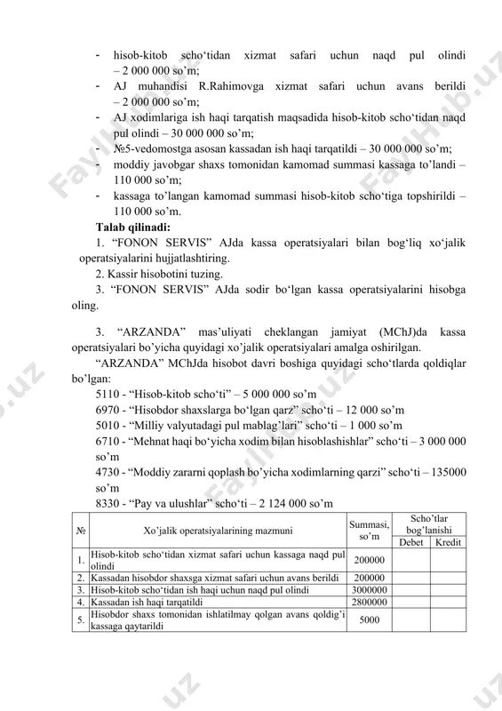 talab qilinadi: 1. “fonon servis” ajda kassa operatsiyalari bilan bog‘liq xo‘jalik operatsiyalarini hujjatlashtiring. 2. kassir hisobotini tuzing. 3. “fonon servis” ajda sodir bo‘lgan kassa operatsiyalarini hisobga oling. 3. “arzanda” mas’uliyati cheklangan jamiyat (mchj)da kassa operatsiyalari bo’yicha quyidagi xo’jalik operatsiyalari amalga oshirilgan. “arzanda” mchjda hisobot davri boshiga quyidagi scho‘tlarda qoldiqlar bo’lgan: 5110 - “hisob-kitob scho‘ti” – 5 000 000 so’m 6970 - “hisobdor shaxslarga bo‘lgan qarz” scho‘ti – 12 000 so’m 5010 - “milliy valyutadagi pul mablag’lari” scho‘ti – 1 000 so’m 6710 - “mehnat haqi bo‘yicha xodim bilan hisoblashishlar” scho‘ti – 3 000 000 so’m 4730 - “moddiy zararni qoplash bo’yicha xodimlarning qarzi” scho‘ti – 135000 so’m 8330 - “pay va ulushlar” scho‘ti – 2 124 000 so’m № xo’jalik operatsiyalarining mazmuni summasi, so’m scho’tlar bog’lanishi debet kredit 1. hisob-kitob scho‘tidan xizmat safari uchun kassaga naqd pul olindi 200000 2. kassadan hisobdor shaxsga xizmat safari uchun avans berildi 200000 3. …