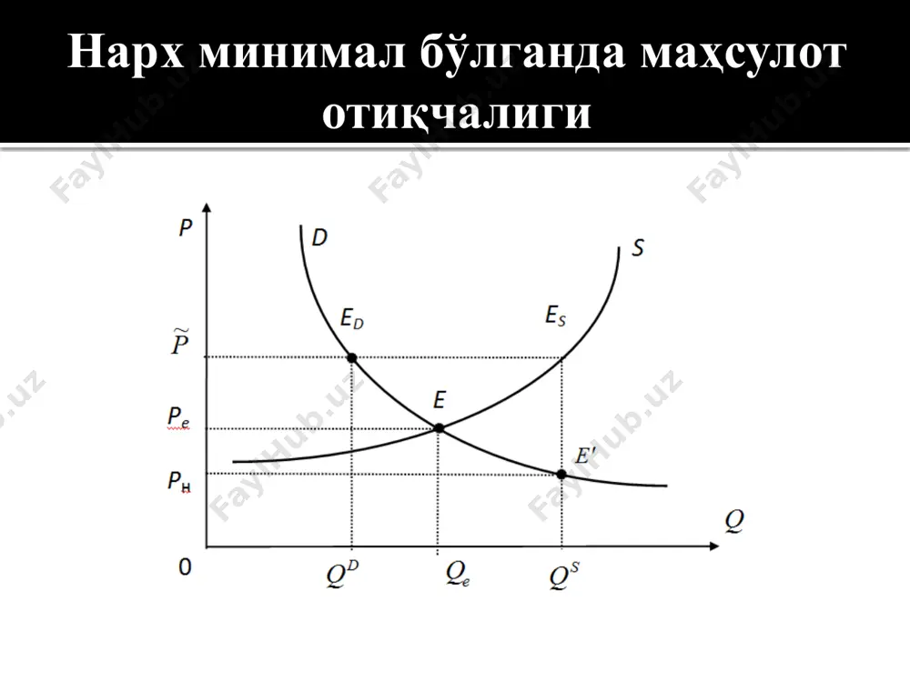мувозанат нархpeва - Page 4
