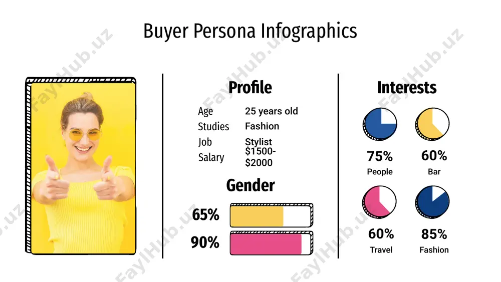 3500 banker location canada buyer persona infographics profile studies age salary job finances 40 years old $1000-$2000 commercial personality gender hipster animal lover naturist retailer consumerist disc profile by age buyer persona infographics profile books choice personality biography book lover big dreamer artist creative mercury is the closest planet to the sun and the smallest one in the solar system—it’s only a bit larger than the moon age range gender 17-25 years old woman occupation literature student skills love history terror buyer persona infographics choice food profile gender age country job man 40 france chef food choice cheap expensive instructions for use in order to use this template, you must credit slidesgo and freepik in your final presentation and include links to both websites. you are allowed to: - modify this template. - use it for both personal and commercial projects. you are not allowed to: - sublicense, sell or …