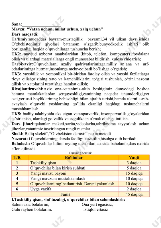 ngi mavzuni mustahkamlash 10 daqiqa 5 o`quvchilarni rag`batlantirish. darsni yakunlash. 10 daqiqa 6 uyga vazifa 2 daqiqa jami 45 daqiqa i.tashkiliy qism, sinf tozaligi, o`quvchilar bilan salomlashish: salom aziz bolalarim, ona yurt egasisiz, gulu rayhon bolalarim. istiqlol ertasiz qani tinglang so’zlarim bo’ling aqlu rasolar, jajji o’g’il-qizlarim. ham bilimdon donolar. o‘zbekiston mustaqilligining 34- yilligi “vatan uchun, millat uchun, xalq uchun” shiori ostida o‘tkaziladi “o‘zbekiston respublikasi davlat mustaqilligining 34 yillik bayramiga tayyorgarlik ko‘rish va uni o‘tkazish to‘g‘risida” o‘zbekiston respublikasi prezidentining qarori qabul qilindi. mustaqilllikning 34 yilligi vatan uchun, millat uchun, xalq uchun shiori ostida nishonlanadi. bayram munosabati bilan ikkinchi jahon urushi qatnashchilari va mehnat fronti faxriylarini har tomonlama e’zozlash, “mehribonlik”, “saxovat” va “muruvvat” uylarida yashayotgan shaxslar, ijtimoiy himoya daftarlariga kiritilgan hamda ko‘makka muhtoj insonlarning holidan xabar olish, ularga moddiy va ma’naviy yordam berish bilan bog‘liq xayriya tadbirlari o‘tkaziladi. “ona diyor – ranglar jilosida”, “vatan uchun yashaylik!”, “eng ulug‘, eng aziz” kabi an’anaviy …