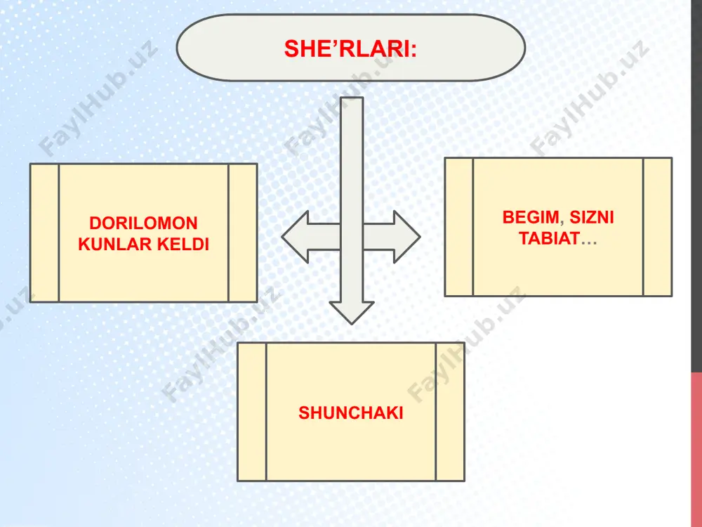 halima xudoyberdiyevaning hayoti va ijodi. - Page 5