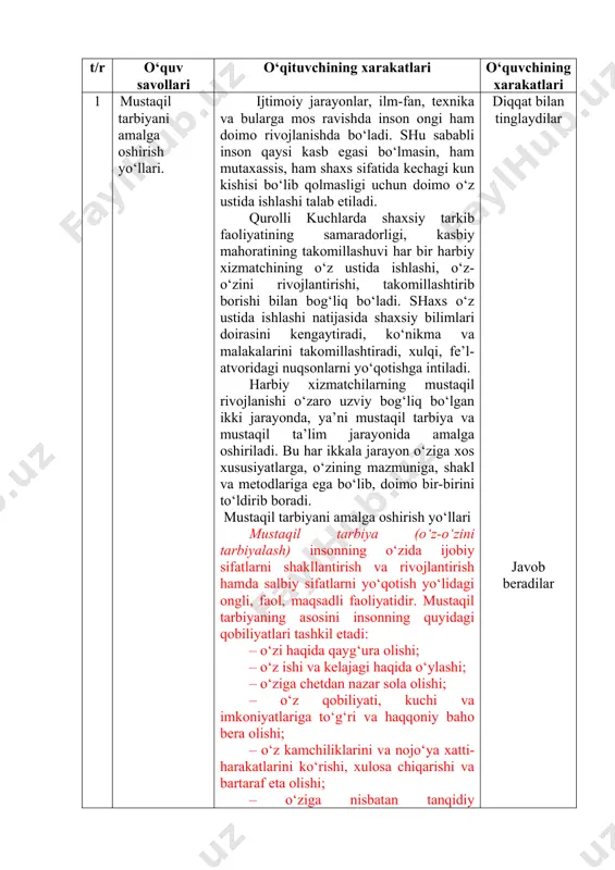 ladi. qurolli kuchlarda shaxsiy tarkib faoliyatining samaradorligi, kasbiy mahoratining takomillashuvi har bir harbiy xizmatchining o‘z ustida ishlashi, o‘z-o‘zini rivojlantirishi, takomillashtirib borishi bilan bog‘liq bo‘ladi. shaxs o‘z ustida ishlashi natijasida shaxsiy bilimlari doirasini kengaytiradi, ko‘nikma va malakalarini takomillashtiradi, xulqi, fe’l-atvoridagi nuqsonlarni yo‘qotishga intiladi. harbiy xizmatchilarning mustaqil rivojlanishi o‘zaro uzviy bog‘liq bo‘lgan ikki jarayonda, ya’ni mustaqil tarbiya va mustaqil ta’lim jarayonida amalga oshiriladi. bu har ikkala jarayon o‘ziga xos xususiyatlarga, o‘zining mazmuniga, shakl va metodlariga ega bo‘lib, doimo bir-birini to‘ldirib boradi. mustaqil tarbiyani amalga oshirish yo‘llari mustaqil tarbiya (o‘z-o‘zini tarbiyalash) insonning o‘zida ijobiy sifatlarni shakllantirish va rivojlantirish hamda salbiy sifatlarni yo‘qotish yo‘lidagi ongli, faol, maqsadli faoliyatidir. mustaqil tarbiyaning asosini insonning quyidagi qobiliyatlari tashkil etadi: – o‘zi haqida qayg‘ura olishi; – o‘z ishi va kelajagi haqida o‘ylashi; – o‘ziga chetdan nazar sola olishi; – o‘z qobiliyati, kuchi va imkoniyatlariga to‘g‘ri va haqqoniy baho bera olishi; – o‘z kamchiliklarini va nojo‘ya xatti-harakatlarini ko‘rishi, xulosa …