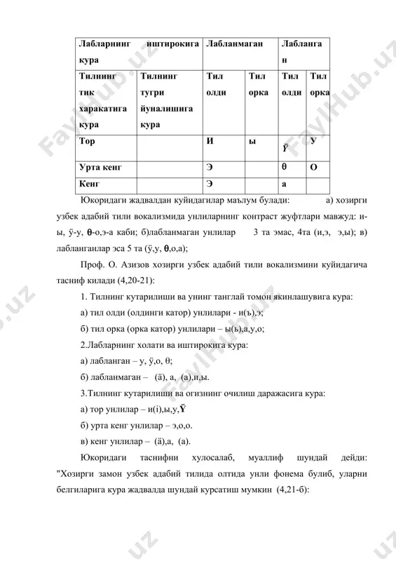 у фонема сузнинг барча бугинларида учрайди; ички (биринчи ва охирги бугинларда), тирикчилик (биринчи, иккинчи, учинчи ва охирги бугинларда) каби. у чукур тил орка к,г,х ундошлари билан ёнма-ён келганда йугон (орка катор) унли тарзида, бошка барча позицияларда эса ингичка (олд катор) унли сифатида талаффуз килинади. киёс килинг: кир ва кир, таркиб ва таргиб,химмат ва хилват каби. ургусиз бугинда кучсизланади: бирок, билан (бър к,бълэн) каби. сузнинг охиридаги очик бугинда бир оз кенгаяди; борди>борде, кетди > кэтте каби; "э" фонемаси - урта кенг, олд катор, лабланмаган унли. бу фонема бир бугинли сузларда (мен,сен,беш каби), куп бугинли сузларнинг биринчи бугинида (бешик,этик,телпак каби) купрок кулланади. тобе,толе,воке,фойе,телефон, телевизор каби узлашма сузларда кулланган "э" унлиси этимологик жихатдан узбекча "э" нинг узи эмас. узбекча "э" экин,эшик сузларининг бошидаги тула очик бугинда, шунингдек, эртак, эллик каби сузлар бошидаги беркитилмаган бугинда очикрок талаффуз этилади, бегзод, мерган каби сузлар бошидаги тула ёпик бугинда юмукрок булади; хез, хезламок каби сузларда (чукур тил …