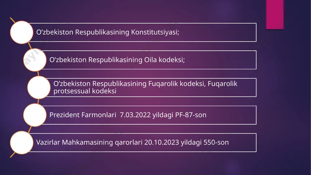 ish to‘g‘risida g‘amxo‘rlik qiladi. 79-modda davlat yoshlarning shaxsiy, siyosiy, iqtisodiy, ijtimoiy, madaniy, ekologik huquqlari himoya qilinishini ta’minlaydi, ularning jamiyat va davlat hayotida faol ishtirok etishini rag‘batlantiradi. davlat yoshlarning intellektual, ijodiy, jismoniy va axloqiy jihatdan shakllanishi hamda rivojlanishi uchun, ularning ta’lim olishga, sog‘lig‘ini saqlashga, uy-joyga, ishga joylashishga, bandlik va dam olishga bo‘lgan huquqlarini amalga oshirish uchun shart-sharoitlar yaratadi. 80-modda. voyaga yetgan mehnatga layoqatli farzandlar o‘z ota-onalari haqida g‘amxo‘rlik qilishga majburdirlar. oila huquqining asosiy manbalaridan biri bu – 1998-yil 30-aprelda qabul qilingan o’zbekiston respublikasininmg oila kodeksi dir. ushbu kodeks 8 bo’lim, 30 bobdan iborat: 1-bo’lim. umumiy qoidalar. 2-bo’lim. nikoh. 3-bo’lim. qon-qarindoshlik va bolalarning nasl-nasabini belgilash. 4-bo’lim. ota-ona hamda voyaga yetmagan bolalarning huquq va majburiyatlari. 5-bo’lim. oila a’zolarining va boshqa shaxslarning aliment majburiyatlari. 6-bo’lim. ota-ona qaramog’idan mahrum bo’lgan bolalarni joylashtirish shakllari. 7-bo’lim. fuqarolik holati dalolatnomalarini qayd etish. 8-bo’lim. chet el fuqarolari va fuqaroligi bo’lmagan shaxslar ishtirokidagi oilaviy munosabatlarnitartibga solish. oila huquqining manbalaridan yana …