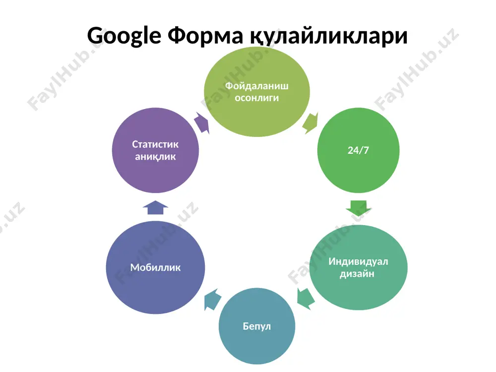 google formdan foydalanish - Page 3