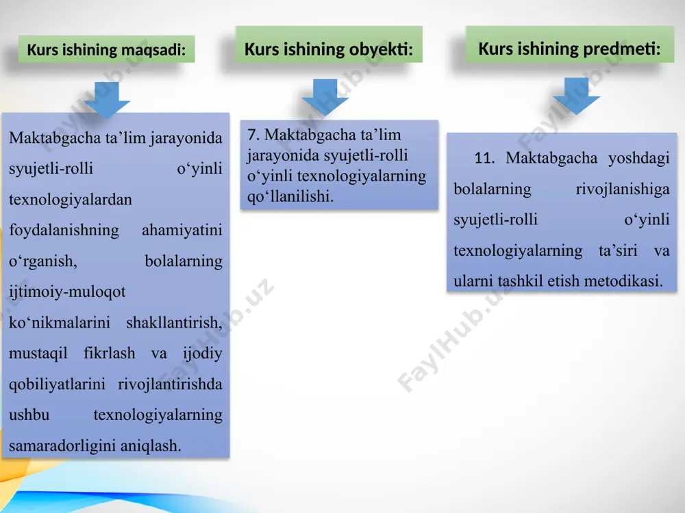 htirokchilariga qiziqish va zavq bagʻishlashi kerak. 4. raqobat va hamkorlik – ayrim oʻyinlarda raqobat muhiti yaratilsa, boshqalarida hamkorlik asosida maqsadga erishiladi. 5. natija – har bir oʻyinda gʻalaba, magʻlubiyat yoki yakuniy natija boʻlishi muhim hisoblanadi. ii bob.maktabgacha yoshda syujetli-rolli o‘yinlarning o‘zigaxosxususiyatlari 2.1. maktabgacha yoshda syujetli-rolli o‘yinlarning bola hayotida tutgan o‘rni maktabgacha yoshdagi bolalar uchun syujetli-rolli o‘yinlar juda muhim pedagogik vosita hisoblanadi. ular bolalarning ruhiy, aqliy, ijtimoiy va hissiy rivojlanishiga katta ta’sir ko‘rsatadi. syujetli-rolli o‘yinlar – bu bolalar tomonidan voqea yoki mavzu asosida yaratilgan tasavvurlar orqali amalga oshiriladigan o‘yinlardir. bunday o‘yinlarda bola o‘zini turli rollarda tasavvur qiladi, boshqalar bilan o‘ynash orqali ijtimoiy ko‘nikmalarni o‘rganadi va o‘z xatti-harakatlarini boshqarishni o‘rganadi. syujetli-rolli o‘yinlarning maktabgacha yoshdagi bolalar uchun ahamiyati nafaqat ularning o‘yin faoliyatini, balki o‘qish va ta’lim jarayonlarini ham mustahkamlashga yordam beradi. bola uchun o‘yin – bu faqat dam olish yoki vaqt o‘tkazishning bir shakli emas, balki u o‘zini anglash, atrofidagi dunyoni o‘rganish va …