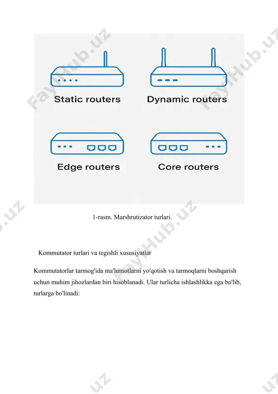 hqalar) — lan portlari— lan portlar orqali (ethernet kabeli yoki wi-fi orqali). · 📡 wi-fi orqali -– mobil qurilmalar va noutbuklarga simsiz ulanadi. ⚙️ marshrutizator ishlash printsipi 1. ip manzillar bilan ishlash. marshrutizator har bir tarmoq interfeysiga ip manzil biriktiradi va jihozning ip manzillarini aniqlaydi. 🔹 masalan, uyda binolar marshrutizator qurolga 192.168.0.x yoki 192.168.1.x kabi privat manzillar beradi. 2. nat (tarmoq manzili tarjimasi) bu texnologiya orqali marshrutizator privat ip manzillarni jamoaviy (public) ip manzilga aylantirib, internet bilan bog'laydi. 🔸 ya'ni, ichki tarmoqdagi bir nechta qurilma bitta umumiy ip orqali internetga chiqadi. 3. ma'lumot paketlarini yo'qotishish (routing) marshrutizatorning ishlashi: kiruvchi (incoming) va chiquvchi (outgoing) paketlarni ip manzilga qarab siz qulayish eng samarali marshrutni bezash jarayon ishlash : 1. kompyuterda saytga murojaat qilasiz:www.example.com 2. so'rov marshrutizatorga yuboriladi 3. marshrutizator uni dns server orqali ip manzilga aylantiradi 4. ma'lumot internet orqali kerakli serverga yo'iladi 5. serverdan javob keladi va marshrutizator uni kerakli qurilmaga …