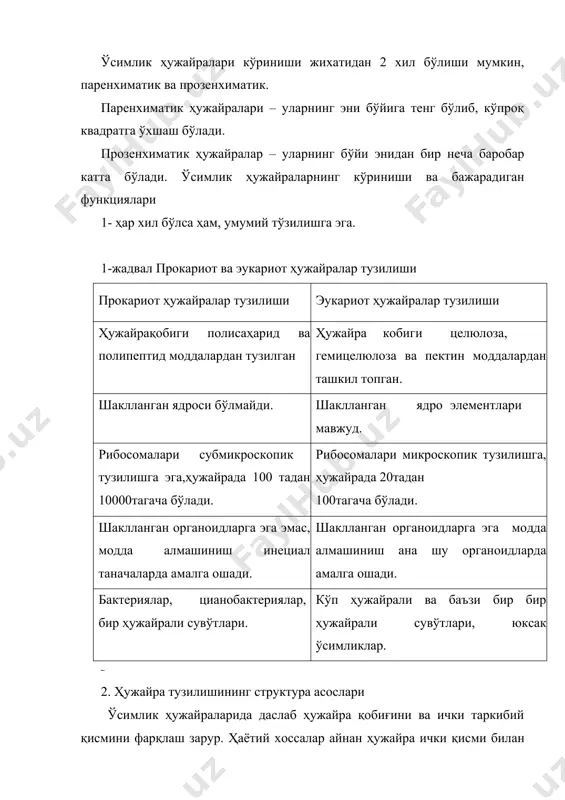учрайди. ҳужайра пўсти таркибида целюлоза, гемицелюлоза ва пектин моддалари (30%, 40%, ва 25% нисбатда) учрайди. ҳужайра пўсти уч қаватдан иборат. асосан ички қават йўғонлашиши хусусиятига эга. иккинчиси уч қатламдан иборат. ҳужайра пўстида инвертаза, фосфотаза, аскорбатоксидаза каби ферментлар бўлиб, у ҳам энзиматик фаол 2 ҳисобланади. маълумки ҳужайра пўсти сув ва сувда эриган моддаларни яхши ўтказдиради. бироқ унинг ёғочлашиши ўтказувчанликни сезиларли камайтиради, пўкаклашиш эса ўтказувчанликни кескин камайтиради. эндоплазматик тўр. уни 1945 йилда портер аниқлаган. у каналча, пуфакчалар ва цистерналарнинг ўзаро туташган мураккаб шохланган тур системасини ташкил қилади. эндоплазматик тўр цитоплазмада кенг тарқалган ва мураккаб мембрана структурасига эга. мембрананинг қалинлиги 5-7 нм атрофида, диаметри 30-50нм. ички қисми суюқлик билан тўлган. уларнинг юзаси силлиқ ёки донадор бўлади. силлиқ мембранада асосан углеводлар, липидлар, терпеноидлар ҳосил бўлса, донадор мембраларда оқсил, ферментлар синтезланади. унинг мембранаси ядро мембранаси ва ички мухитдаги алмашинувни бошқаради. эндоплазматик тўр бир-бирлари билан туташиб, моддалар алмашинувида иштирок этадилар. рибосомалар. 1955 йилда паллада очган. булар …