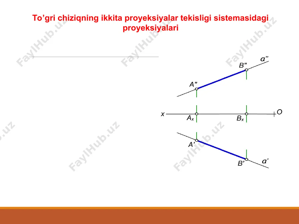 to‘g‘ri chiziqning orthogonal proyeksiyalari - Page 2