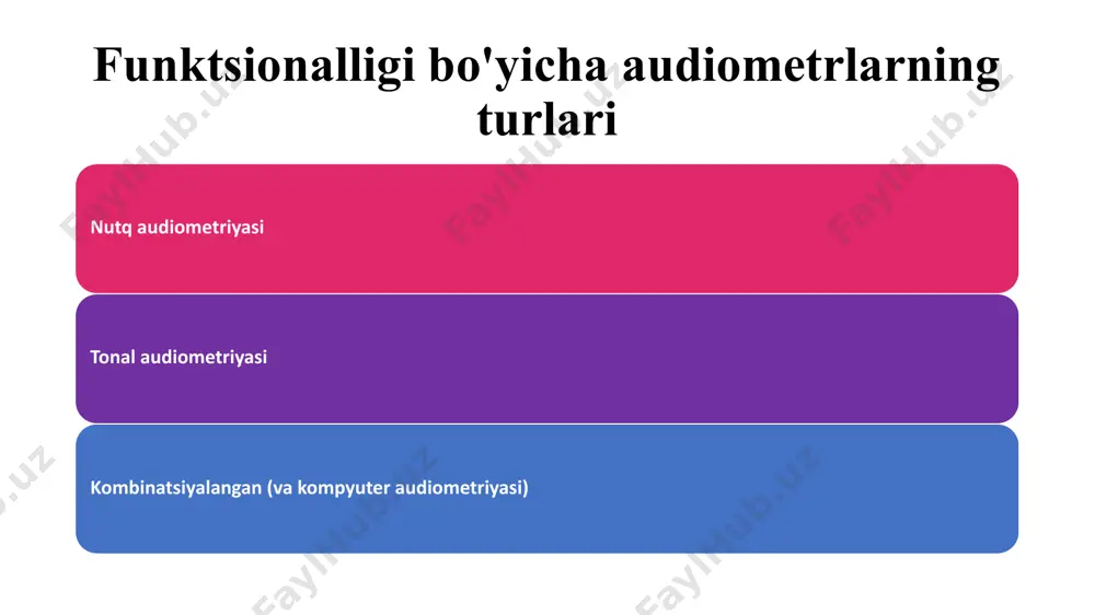 qida tashvishlanishingiz shart emas, chunki siz butun dunyo bo'ylab kurs provayderlarini tanlashingiz mumkin ko'pgina masofaviy ta'lim dasturlari oddiy kurslarga qaraganda arzonroq va ba'zilari hatto bepul provayderlar garvard, stenford, mit va boshqalar kabi nufuzli universitetlardir masofaviy ta'lim kurslari har bir sohaga qarab farq qiladi, siz o'zingiz xohlagan mutaxassislikka deyarli kirishingiz mumkin. masofaviy ta'lim turi nima? sirtqi darslar onlayn kurslar jadvalini ochish video konferentsiyalar sinxron va asinxron kurslar sirtqi darslar sirtqi kurslar masofaviy ta'limning eng dastlabki shakli edi. o’quvchilar o'quv materiallarini pochta orqali olishadi va ma'lum vaqt ichida pochta orqali topshiriqlarni yuborishadi, so'ngra fikr-mulohaza va baholarni olish uchun tugagan topshiriqlarni qaytarishadi. gibrid kurslar gibrid ta'lim - bu shaxsan va onlayn ta'limning kombinatsiyasi, boshqacha aytganda, gibrid ta'lim. ushbu ta'lim shakli amaliy mashg'ulotlar, o'zaro aloqalar va tengdoshlaringiz bilan hamkorlik qilish, shuningdek, laboratoriya va ma'ruzalar uchun o'qituvchilardan yordam olish nuqtai nazaridan onlayn ta'limdan ustundir. onlayn kurslar jadvalini ochish massive open onlayn kurslar (moocs) masofaviy ta'limning …
