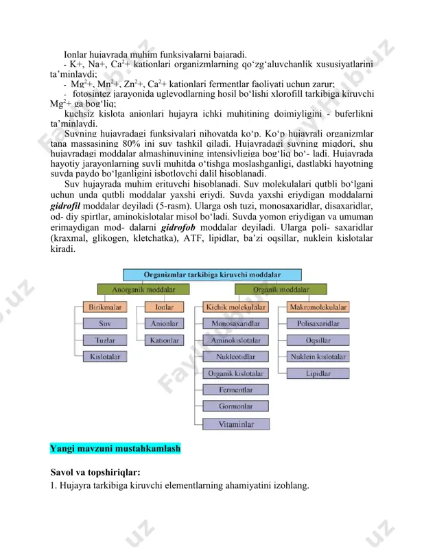 a+, ca2+ kationlari organizmlarning qo‘zg‘aluvchanlik xususiyatlarini ta’minlaydi; · mg2+, mn2+, zn2+, ca2+ kationlari fermentlar faoliyati uchun zarur; · fotosintez jarayonida uglevodlarning hosil bo‘lishi xlorofill tarkibiga kiruvchi mg2+ ga bog‘liq; kuchsiz kislota anionlari hujayra ichki muhitining doimiyligini - buferlikni ta’minlaydi. suvning hujayradagi funksiyalari nihoyatda ko‘p. ko‘p hujayrali organizmlar tana massasining 80% ini suv tashkil qiladi. hujayradagi suvning miqdori, shu hujayradagi moddalar almashinuvining intensivligiga bog‘liq bo‘- ladi. hujayrada hayotiy jarayonlarning suvli muhitda o‘tishga moslashganligi, dastlabki hayotning suvda paydo bo‘lganligini isbotlovchi dalil hisoblanadi. suv hujayrada muhim erituvchi hisoblanadi. suv molekulalari qutbli bo‘lgani uchun unda qutbli moddalar yaxshi eriydi. suvda yaxshi eriydigan moddalarni gidrofil moddalar deyiladi (5-rasm). ularga osh tuzi, monosaxaridlar, disaxaridlar, od- diy spirtlar, aminokislotalar misol bo‘ladi. suvda yomon eriydigan va umuman erimaydigan mod- dalarni gidrofob moddalar deyiladi. ularga poli- saxaridlar (kraxmal, glikogen, kletchatka), atf, lipidlar, ba’zi oqsillar, nuklein kislotalar kiradi. yangi mavzuni mustahkamlash savol va topshiriqlar: 1. hujayra tarkibiga kiruvchi elementlarning ahamiyatini …