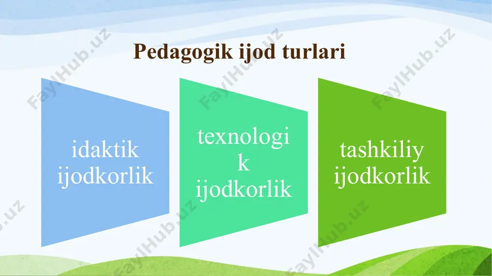 yatining ijodkorligiga, o'quvchilarning shaxsiy xususiyatlariga, sinfning o'ziga xos rivojlanish darajasiga mos keladigan shaxsiy yondashuvni qo'shish bilan tayyor usullardan foydalanish. pedagogik faoliyatda ijodkorlikni amalga oshirish uchun quyidagi shartlar zarur: ijodkorlikning vaqtinchalik "qo'shniligi", vazifalar va ularni hal qilish usullari o'rtasida katta vaqt oralig'i bo'lmasa; o'qituvchi ijodining o'quvchilar va boshqa o'qituvchilar ijodiga yaqinligi; kechiktirilgan natijalar va ularni oldindan bilish zarurati; ommaviy nutq muhiti; standart pedagogik mavzularni atipik vaziyatlar bilan qayta-qayta bog'lash zarurati. o'qituvchining malakasini oshirish va o'z-o'zini tarbiyalash o'z-o'zini rivojlantirish faoliyatining tashqi va ichki manbalari mavjud. tashqi manbalar eng muhimi bo'lib, o'z-o'zini tarbiyalashning yo'nalishi va chuqurligini belgilaydi, keyinchalik shaxsiy faoliyat manbalari (e'tiqod, burch hissi, mas'uliyat, kasbiy sharaf, sog'lom o'zini-o'zi hurmat qilish va boshqalar). o'z-o'zini rivojlantirish jarayonlaridan foydalanish uchun o'z-o'zini hurmat qilish darajasi katta ahamiyatga ega. psixologlar to'g'ri o'zini o'zi qadrlashni shakllantirishning ikkita usulini qayd etadilar. birinchidan, ularning da'volari darajasini erishilgan natija bilan bog'lash, ikkinchidan, ularni boshqa odamlarning fikrlari bilan solishtirish. agar da'volar past …