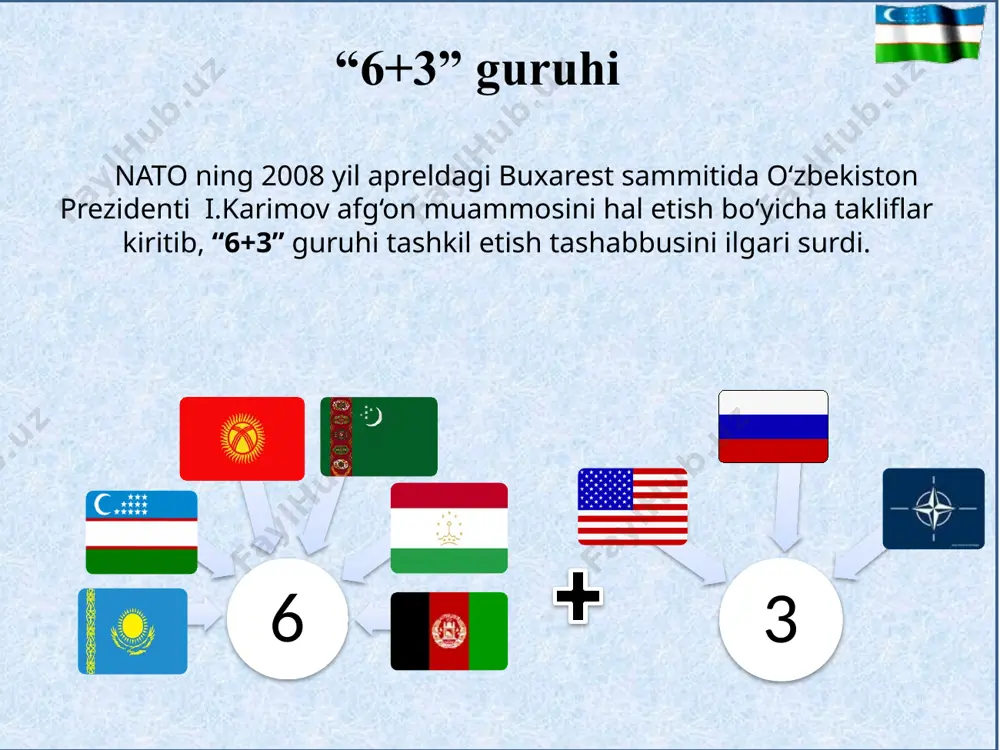 o‘zbekistonning eng yangi tarixi: 2017–2021 yillarda xavfsizlik va mudofaa tizimidagi islohotlar - Page 5