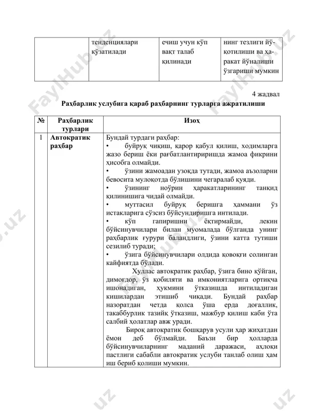 zamonaviy menejer va yetakchi - Page 5