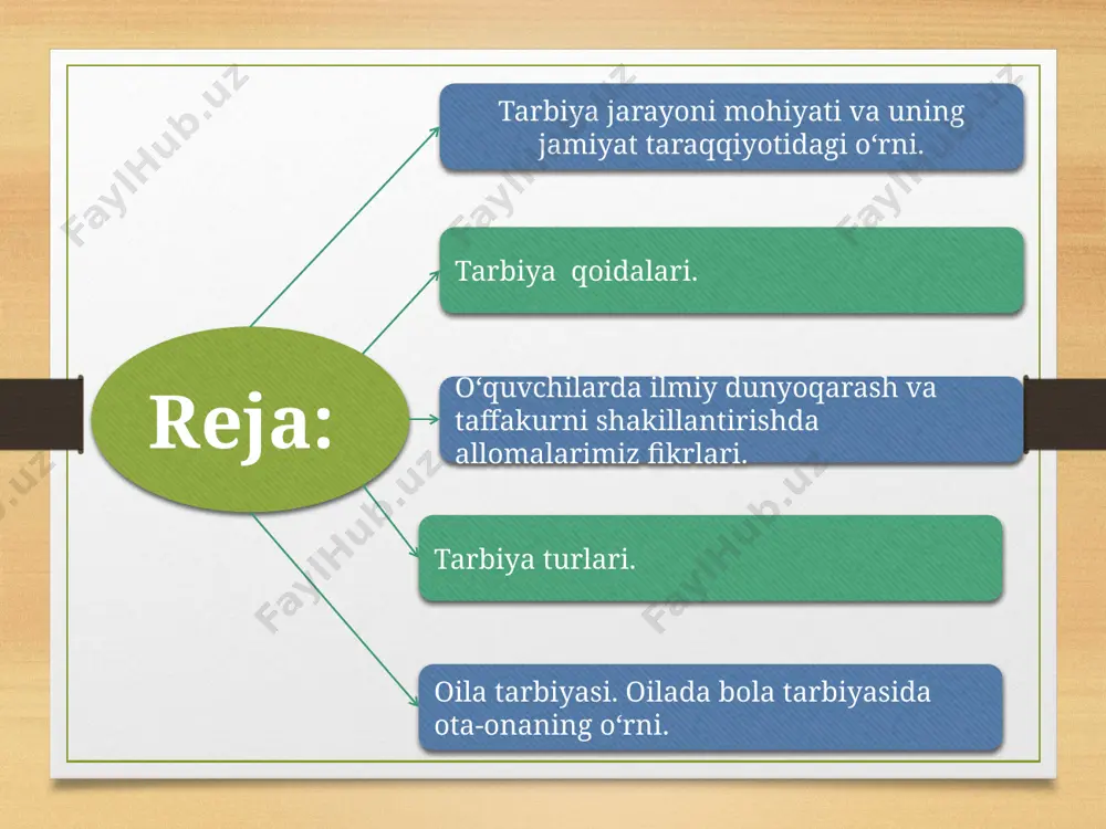 lum jins yoshi va ijtimoiy-kasbiy guruhlarning qiziqishlarini hisobga olgan holda ijtimoiy munosabatlar doirasida jamiyat a’zolarining harakatini tartibga solish. 8 tarbiya jarayoni o‘ziga xos xususiyatlarga ega: maqsadga yo‘naltirilganligi; ko‘p qirrali jarayon; uzoq muddat davom etishi; uzluksizligi; yaxlitligi; variativligi; natijalarning oldindan aniqlanmasligi; ikki tomonlamalilik; ijtimoiy muhitning ob’ektiv va sub’ektiv omillariga bog‘liqligi; tarbiyaning shaxsning rivojlanishi bilan birligi va o‘zaro bog‘liqligi; faoliyat va munosabatni e’tirof etish shaxsning ijtimoiy qimmatli fazilatlarini shakllantirishning negizi va asosiy manbai; tarbiyalanuvchilarning o‘zaro tarbiyaviy ta’siri, o‘zaro munosabatlari hamda faol faoliyati o‘rtasidagi bog‘lanish; tarbiya va o‘zini-o‘zi tarbiyalashning intensivligi (jadalligi); tarbiyalanuvchining “ichki olami”ga ta’sir etishning intensivligi; tarbiyalanuvchilarda verbal va sensomotor jarayonlarning rivojlanish darajasi va pedagogik ta’sirni hisobga olish. tarbiya qoidalari. bu bir tomondan, ijtimoiy hodisa sifatida tarbiyaning xususiyatlari, ikkinchi tomondan, shaxsning rivojlanishi bilan bog‘liq bo‘lgan barqaror aloqalar. tarbiya jarayonining quyidagi qonuniyatlari mavjud: enerjayzer yaxshi hislatlar tarbiya tamoyillari tarbiya tamoyillari - bu tarbiyaviy ishning yo‘nalishiga, mazmuniga, metodlari va tashkil etilishiga, tarbiya jarayonining ishtirokchilari …