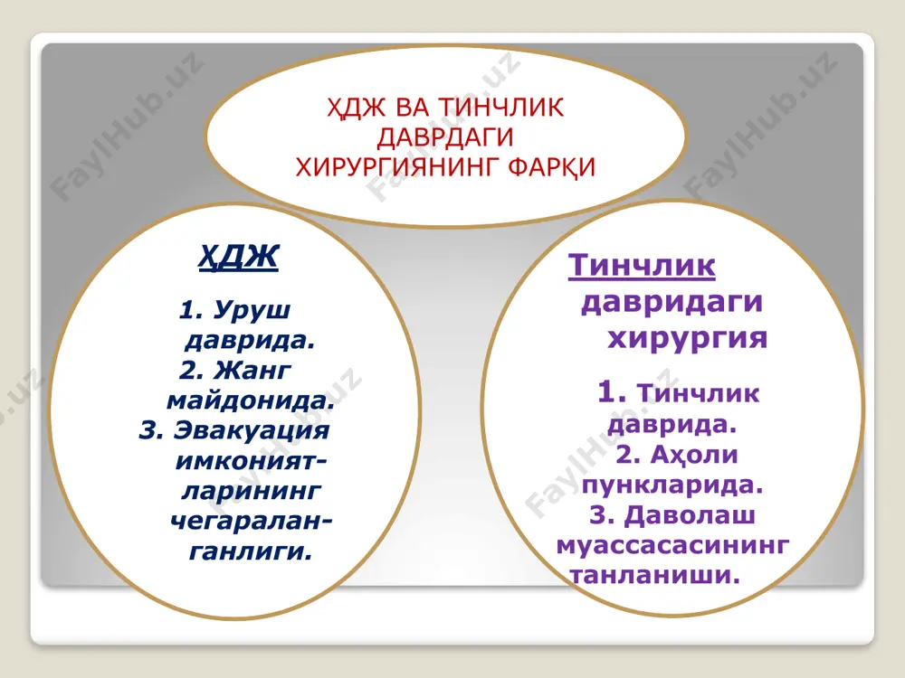 яралар. классификация. даволаш босқичлари - Page 5